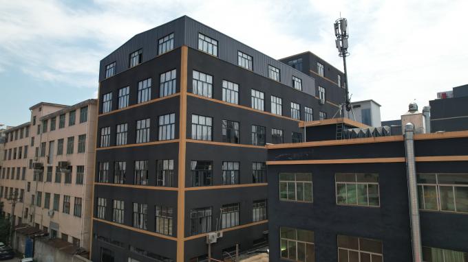 Tri Trust Co., Ltd. Fabrieksreis